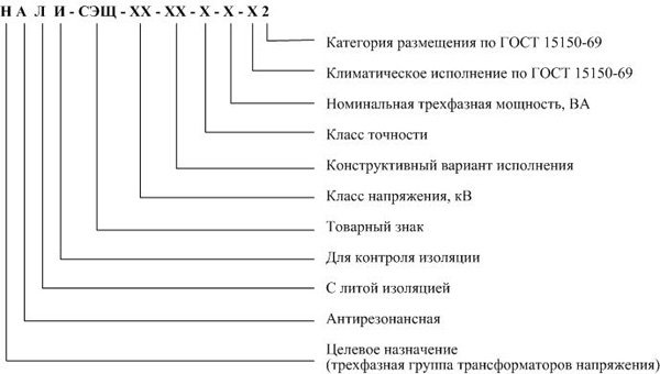 Структура условного обозначения НАЛИ.jpg Структура условного обозначения НАЛИ.jpg